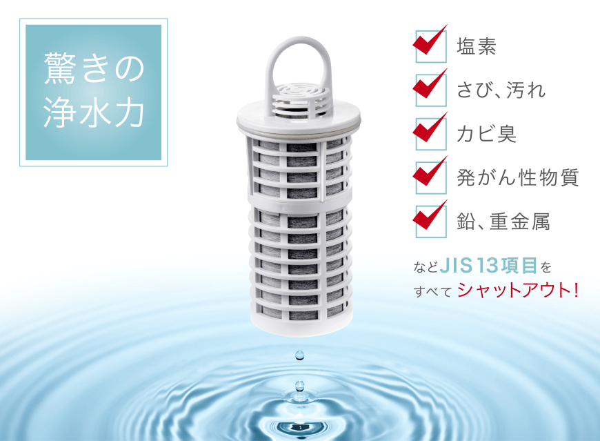 驚きの浄水力で、塩素・さび、汚れ・カビ臭・発がん性物質・鉛、重金属などJIS13項目をすべてシャットアウト！