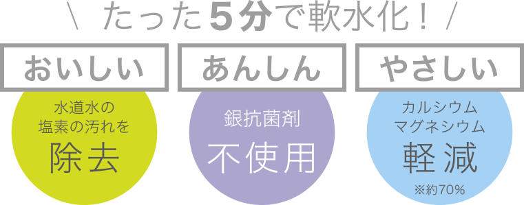 たった5分で軟水化！おいしい・あんしん・やさしい